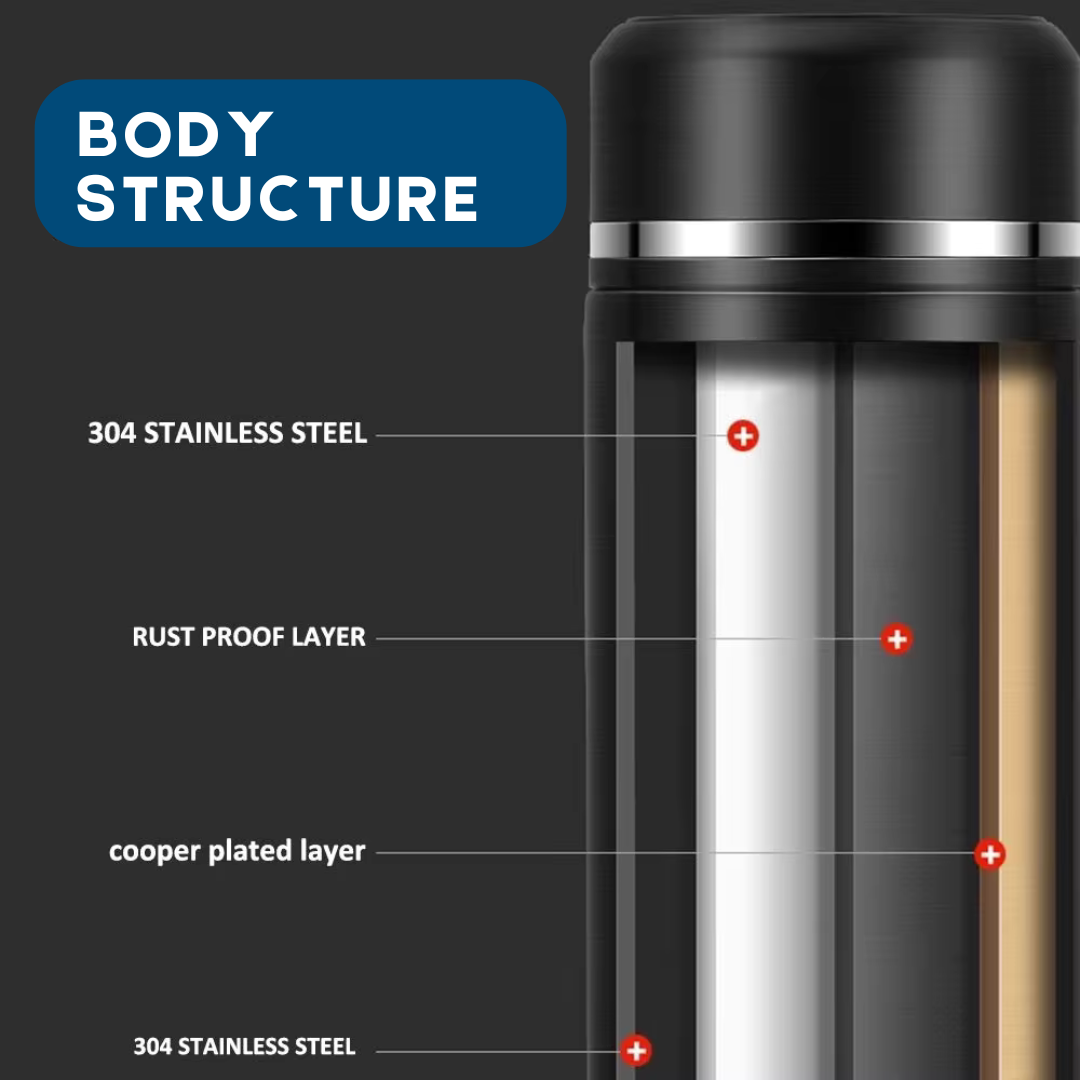 Temperature Display Insulated Bottle